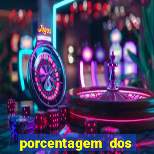 porcentagem dos jogos slots que pagam